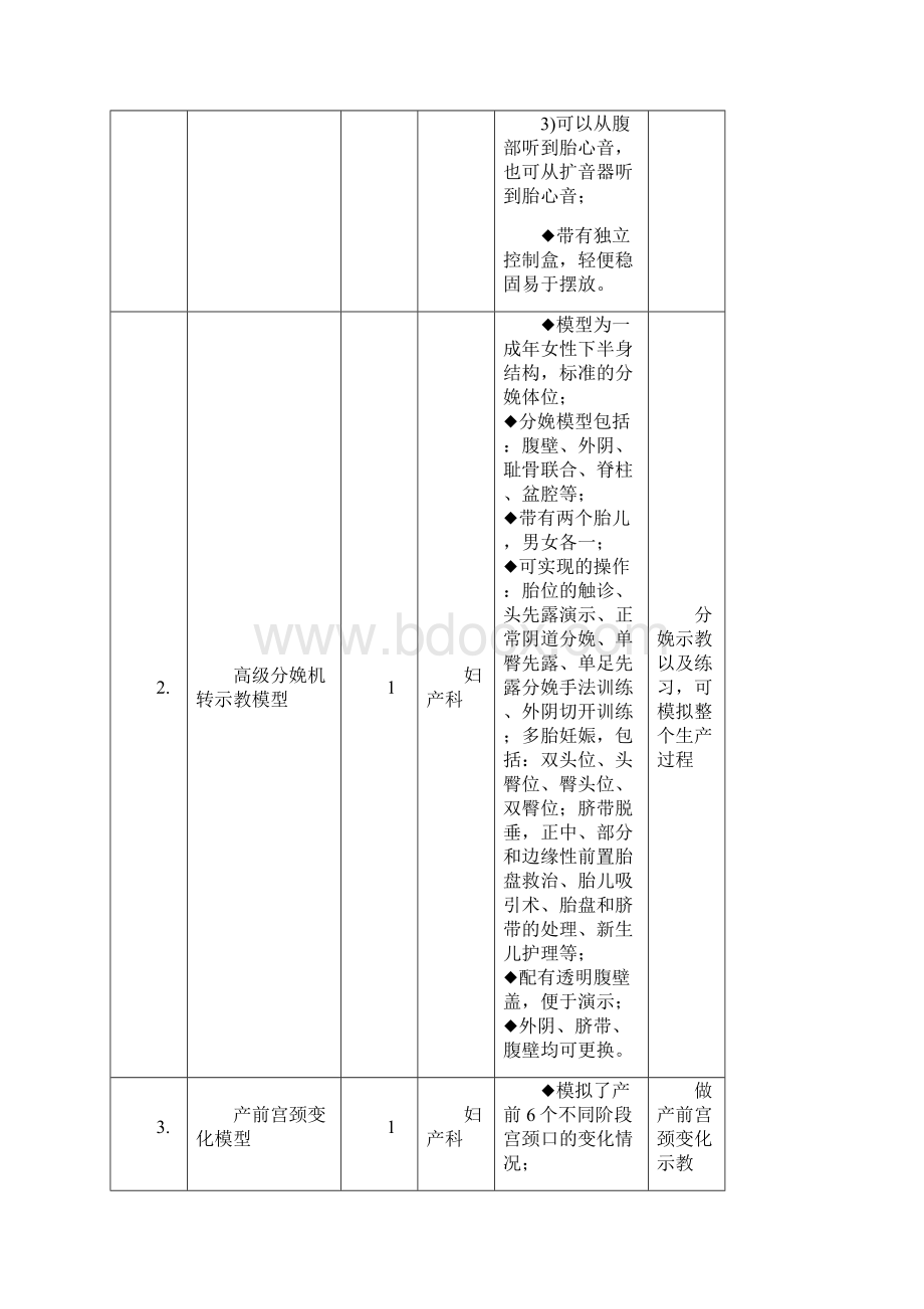 罗湖医院临床技能中心教学设备配置及功能参数方案文档格式.docx_第2页