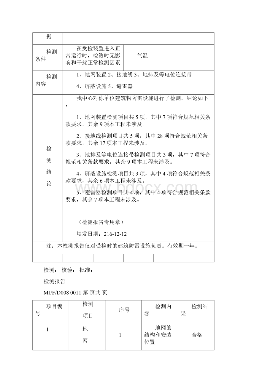 最新防雷设施检测工作报告范本.docx_第2页