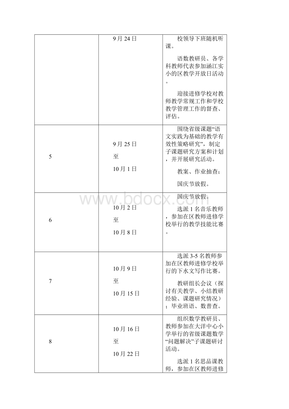 教务处工作安排表文档格式.docx_第2页