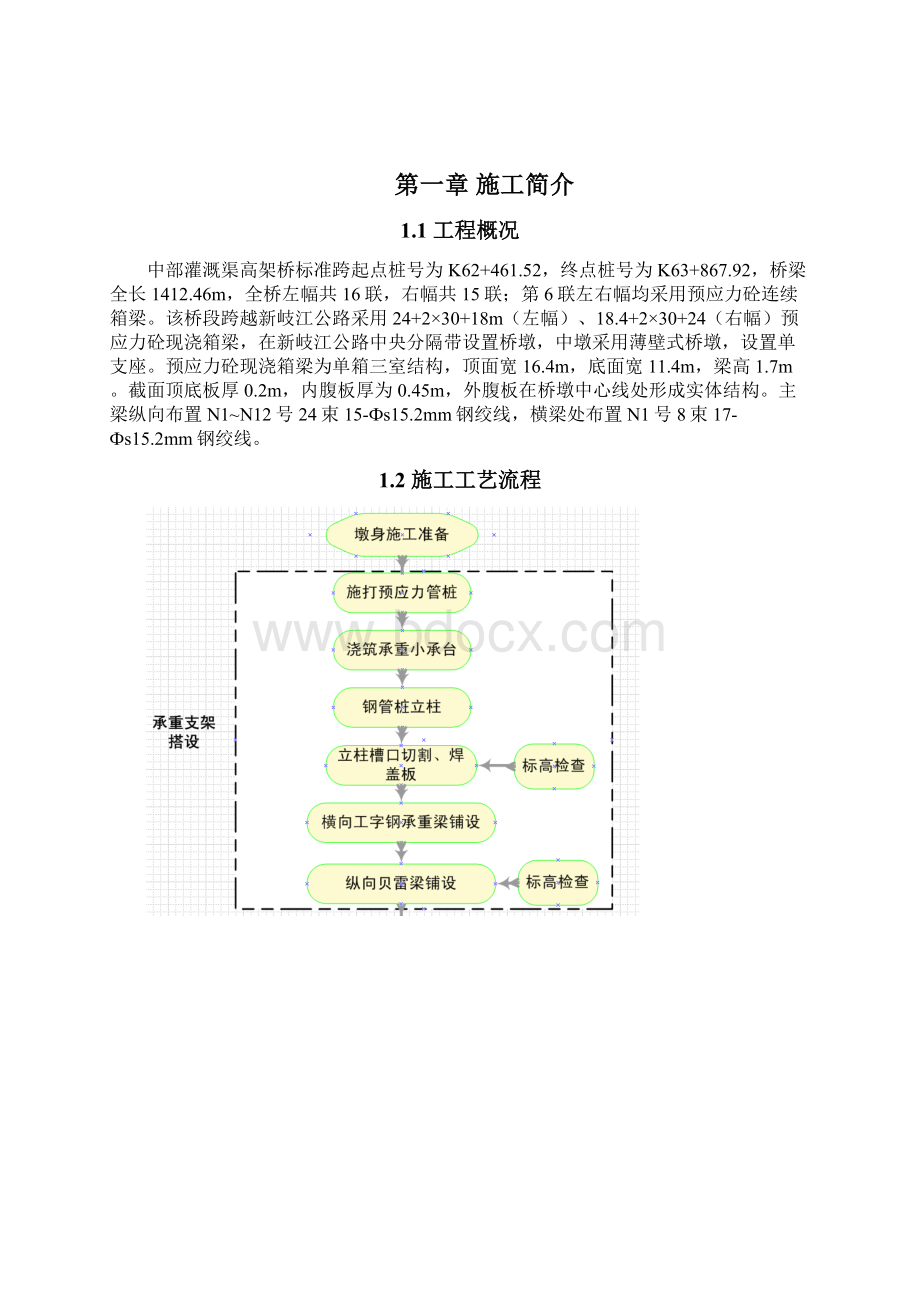 高架桥预应力砼箱梁施工方案Word下载.docx_第2页