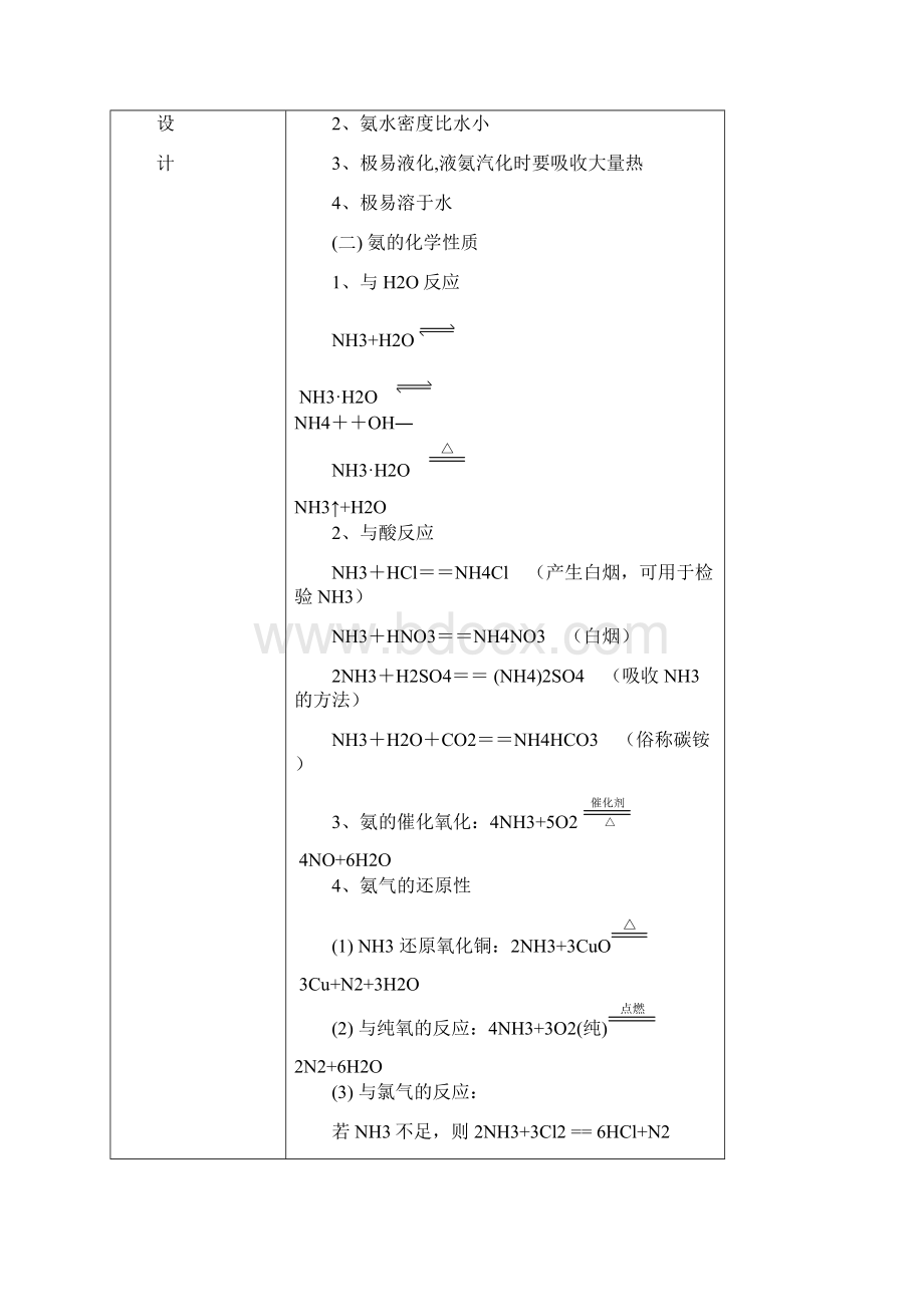 441 氨 硫酸 硝酸 教案 人教必修1.docx_第2页