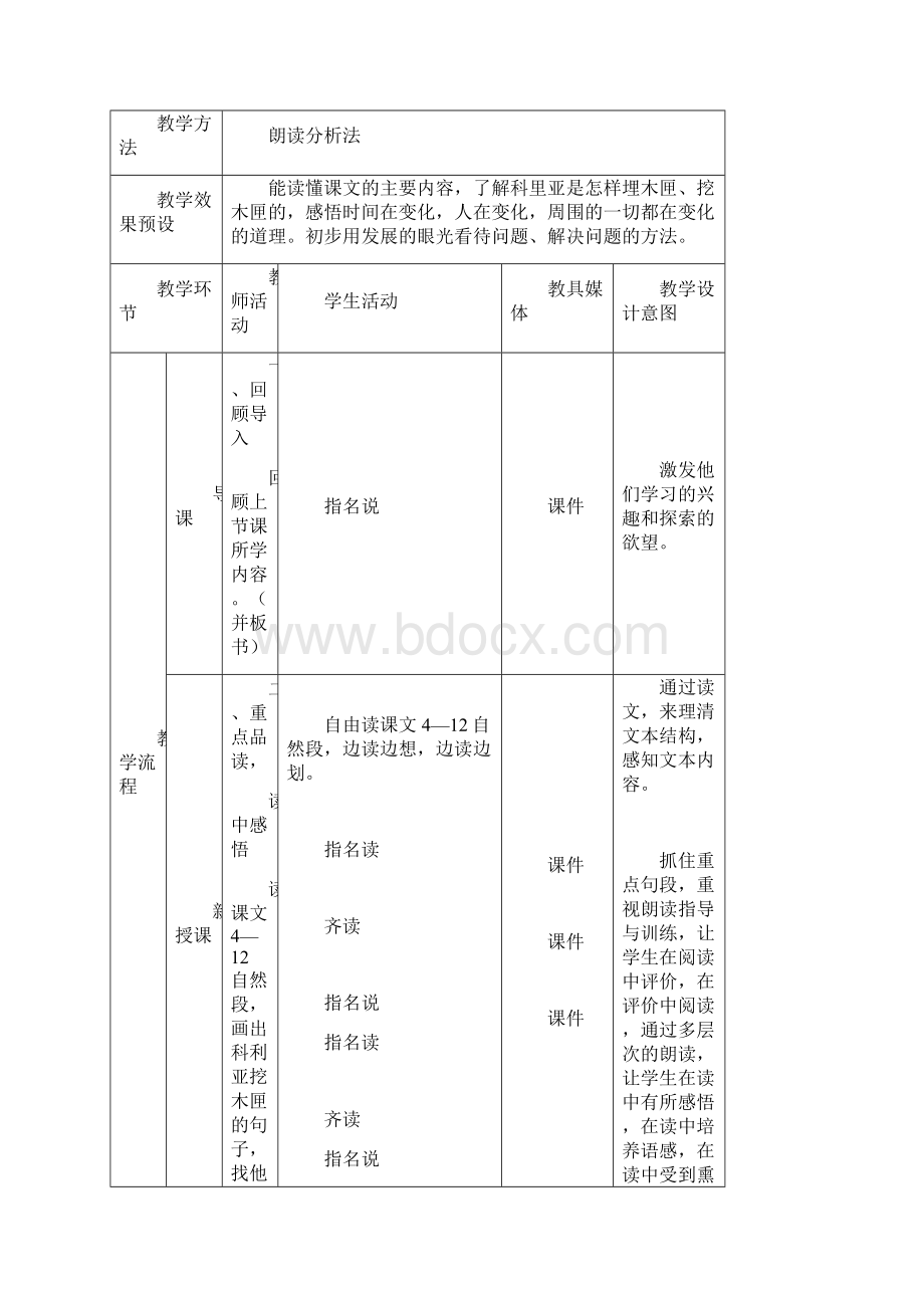 聚焦课堂教学设计表.docx_第2页