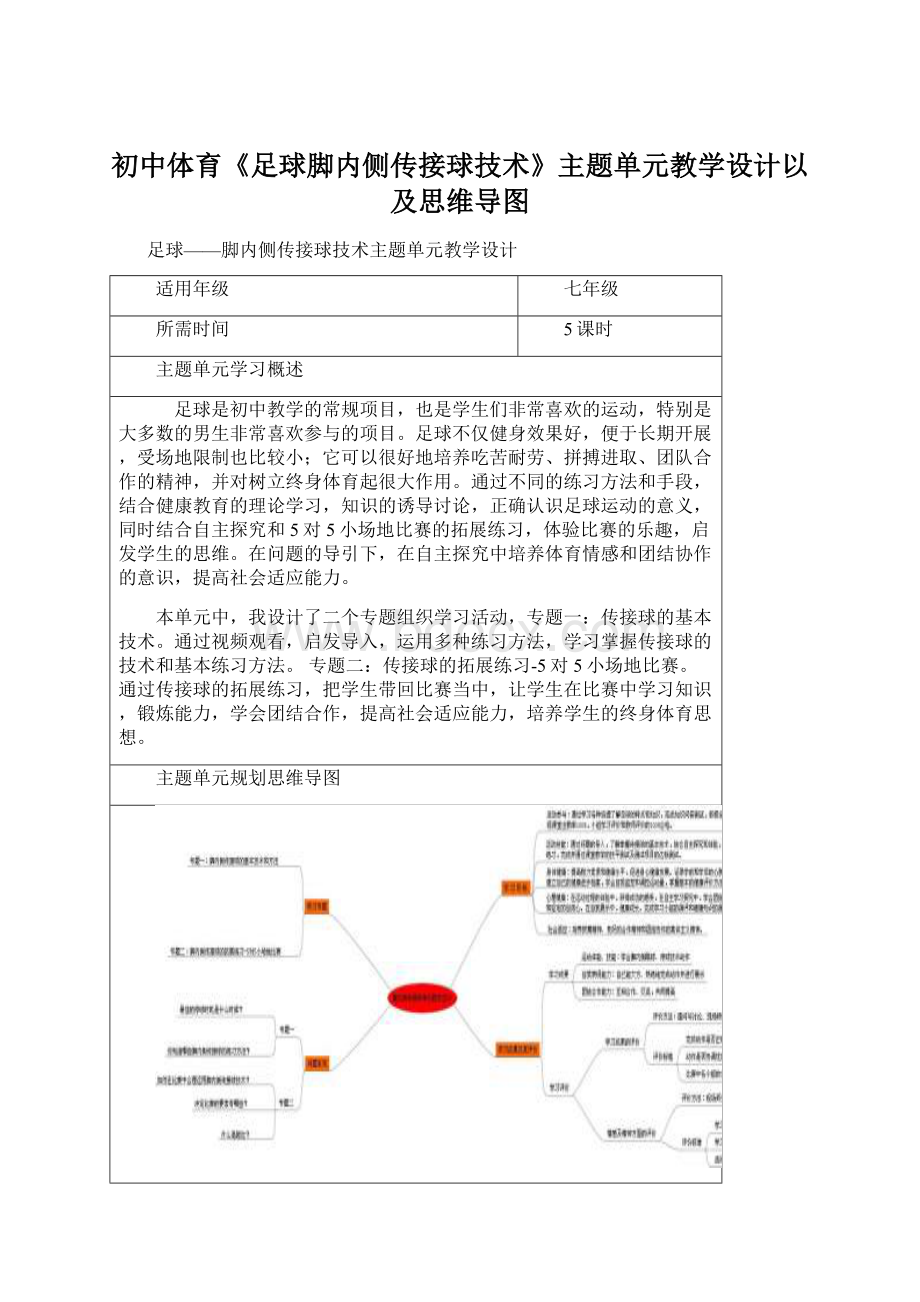 初中体育《足球脚内侧传接球技术》主题单元教学设计以及思维导图Word下载.docx_第1页