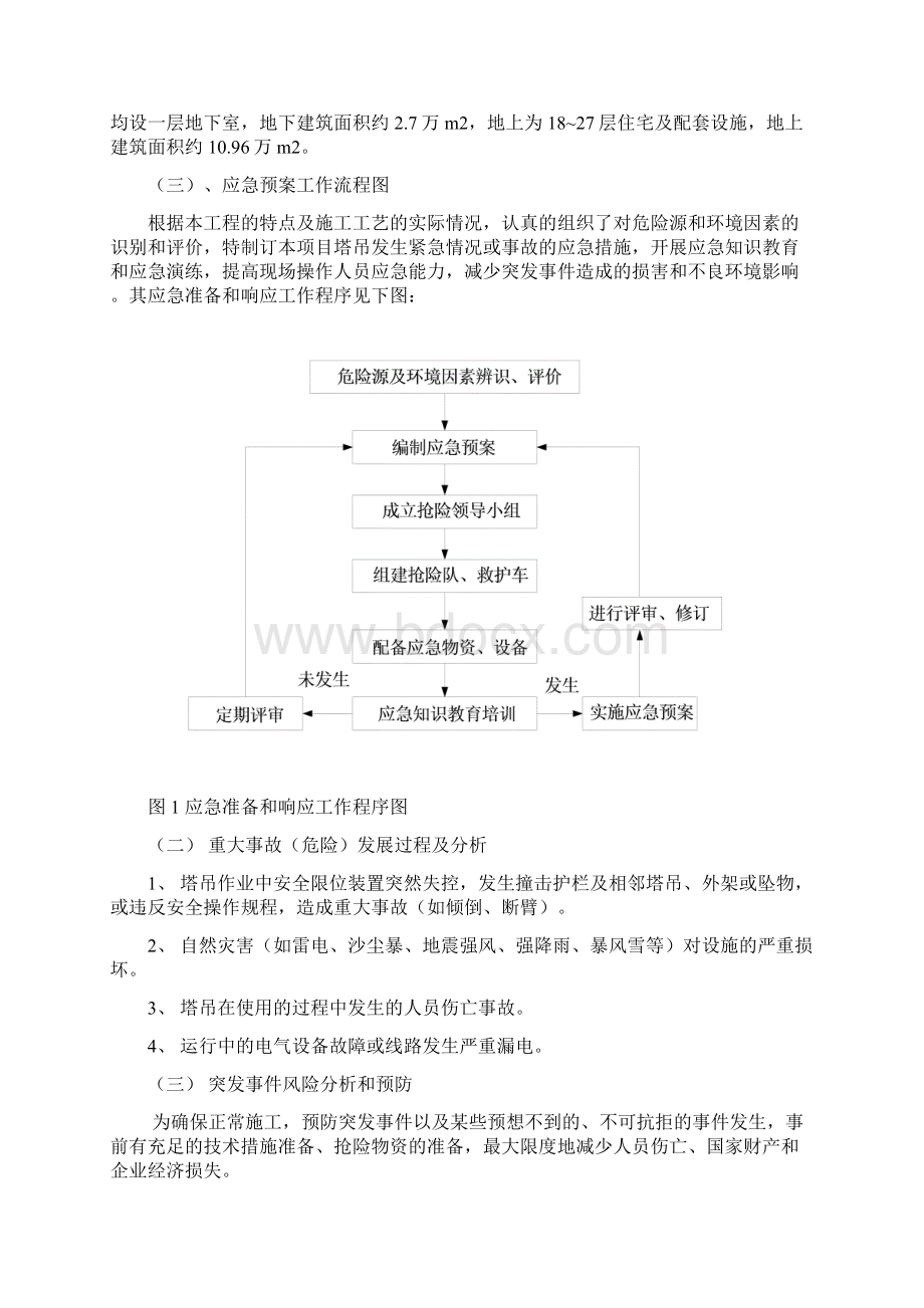 塔式起重机使用安全事故应急预案.docx_第3页