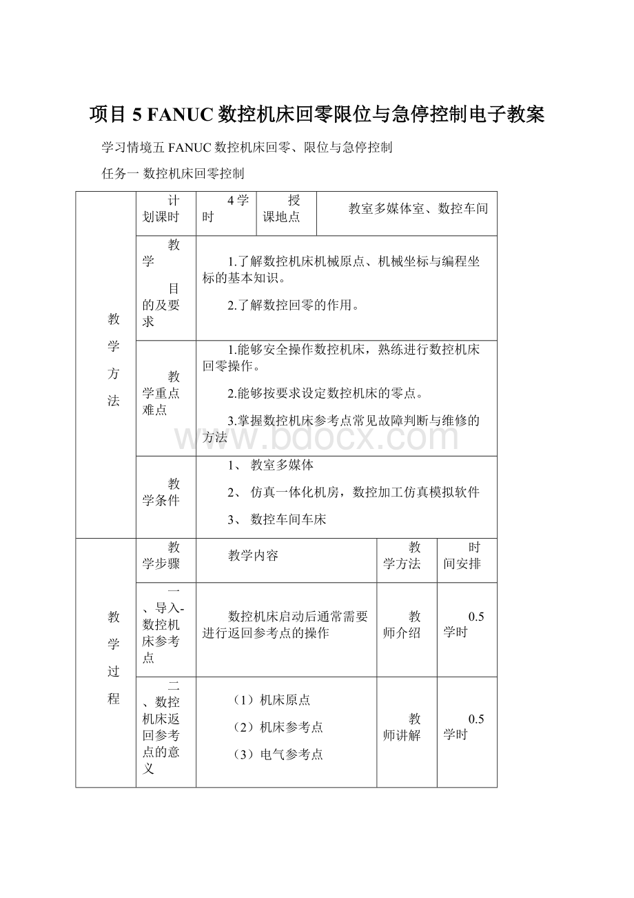 项目5 FANUC数控机床回零限位与急停控制电子教案.docx