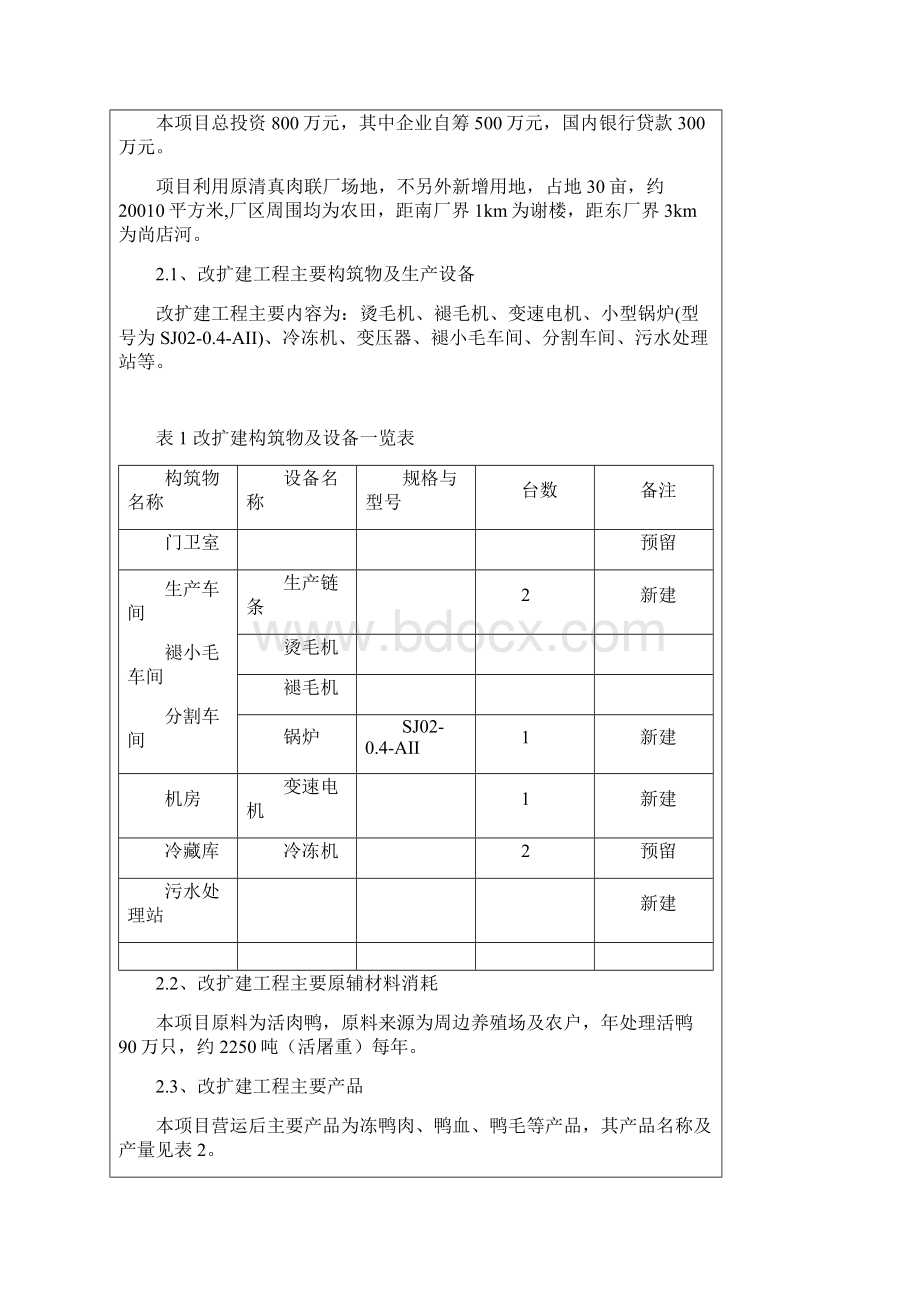 某厂90万只肉鸭生产线项目环境评估报告书肉鸭屠宰项目Word文档下载推荐.docx_第3页