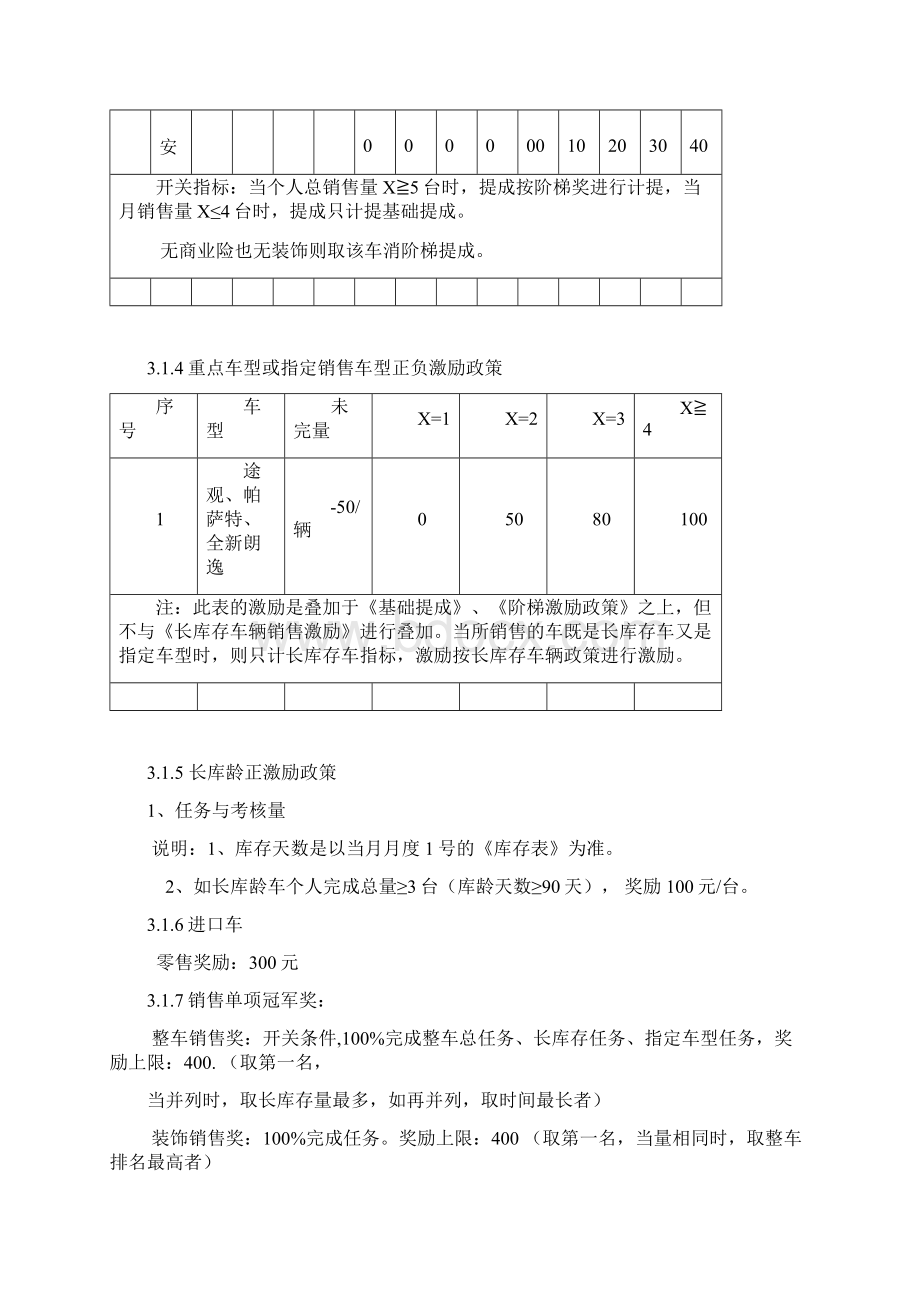汽车4S店 薪酬方案上海大众.docx_第3页