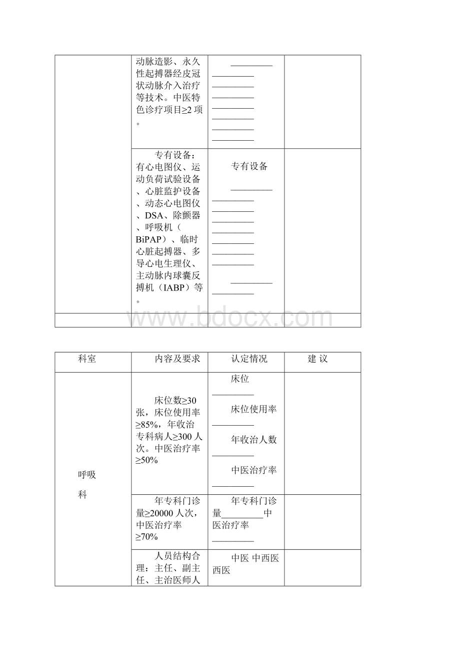 中医住院医师规范化培训基地验收标准Word文件下载.docx_第3页