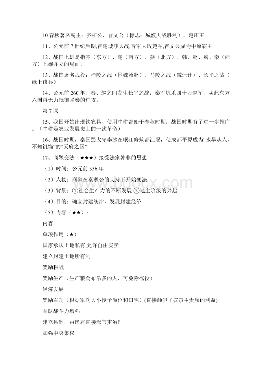 七年级历史上册第二单元复习提纲.docx_第2页