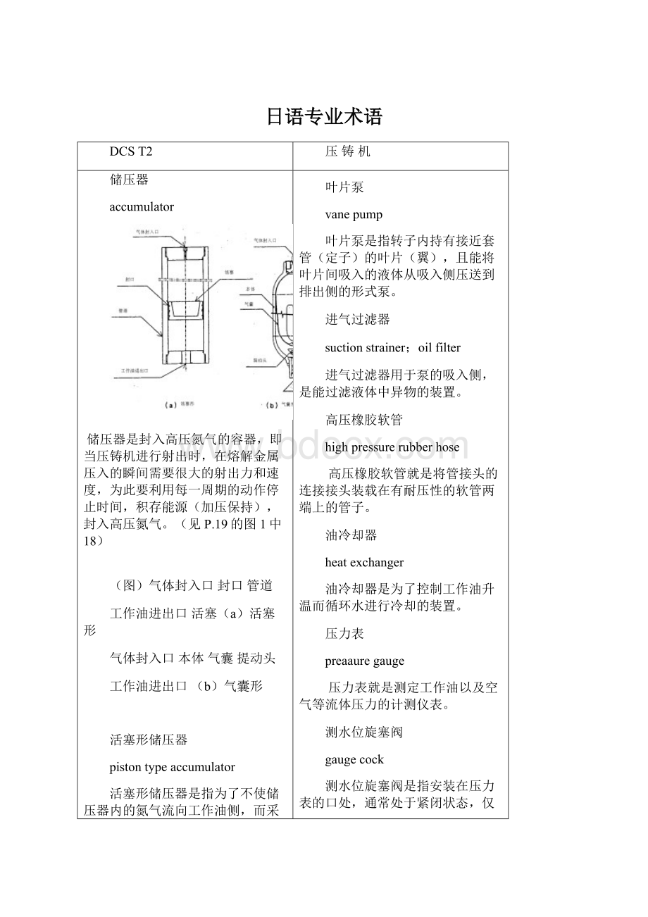 日语专业术语文档格式.docx_第1页