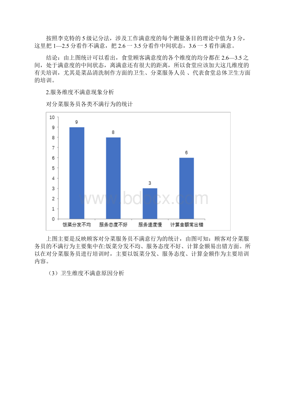 水塔餐厅员工培训与开发报告Word下载.docx_第3页