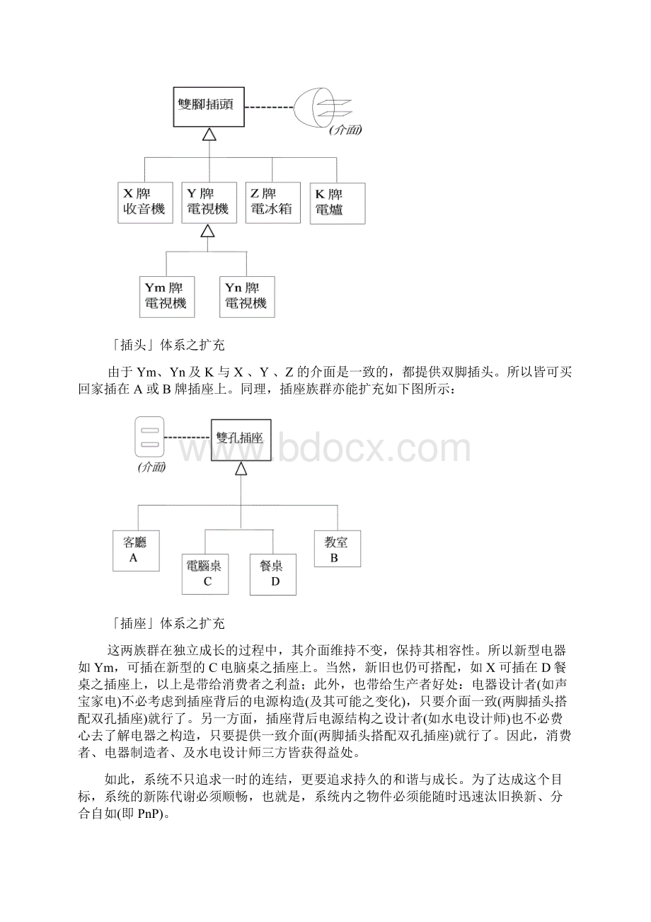 UML嵌入式系统开发实例.docx_第3页