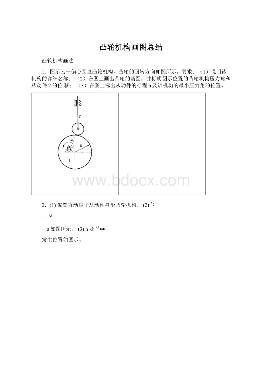 凸轮机构画图总结.docx_第1页