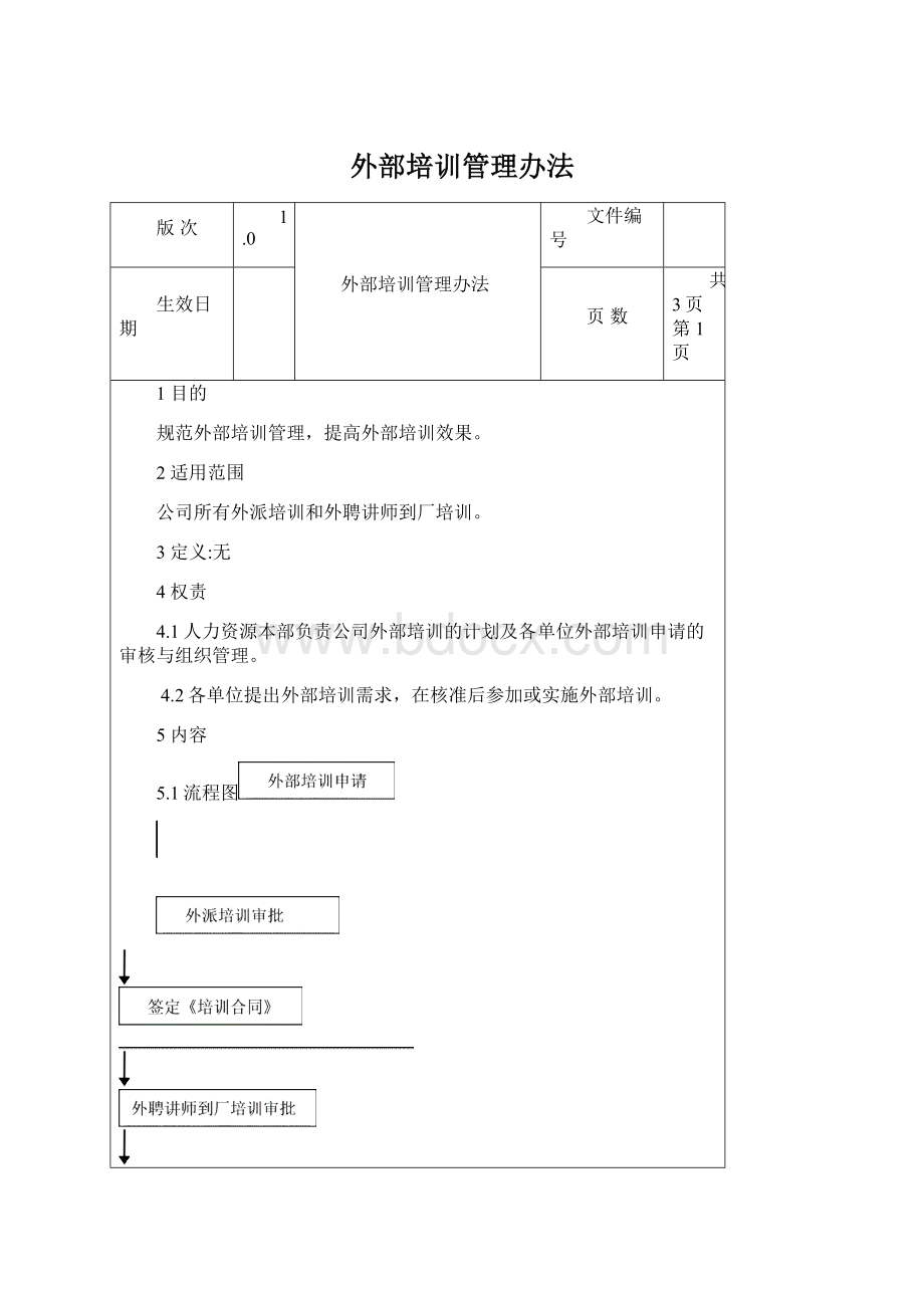 外部培训管理办法.docx