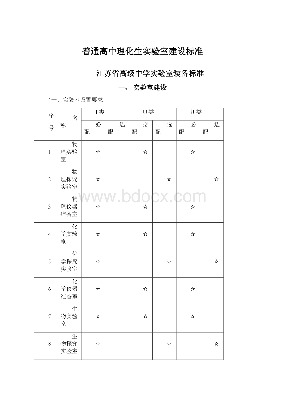 普通高中理化生实验室建设标准Word格式.docx