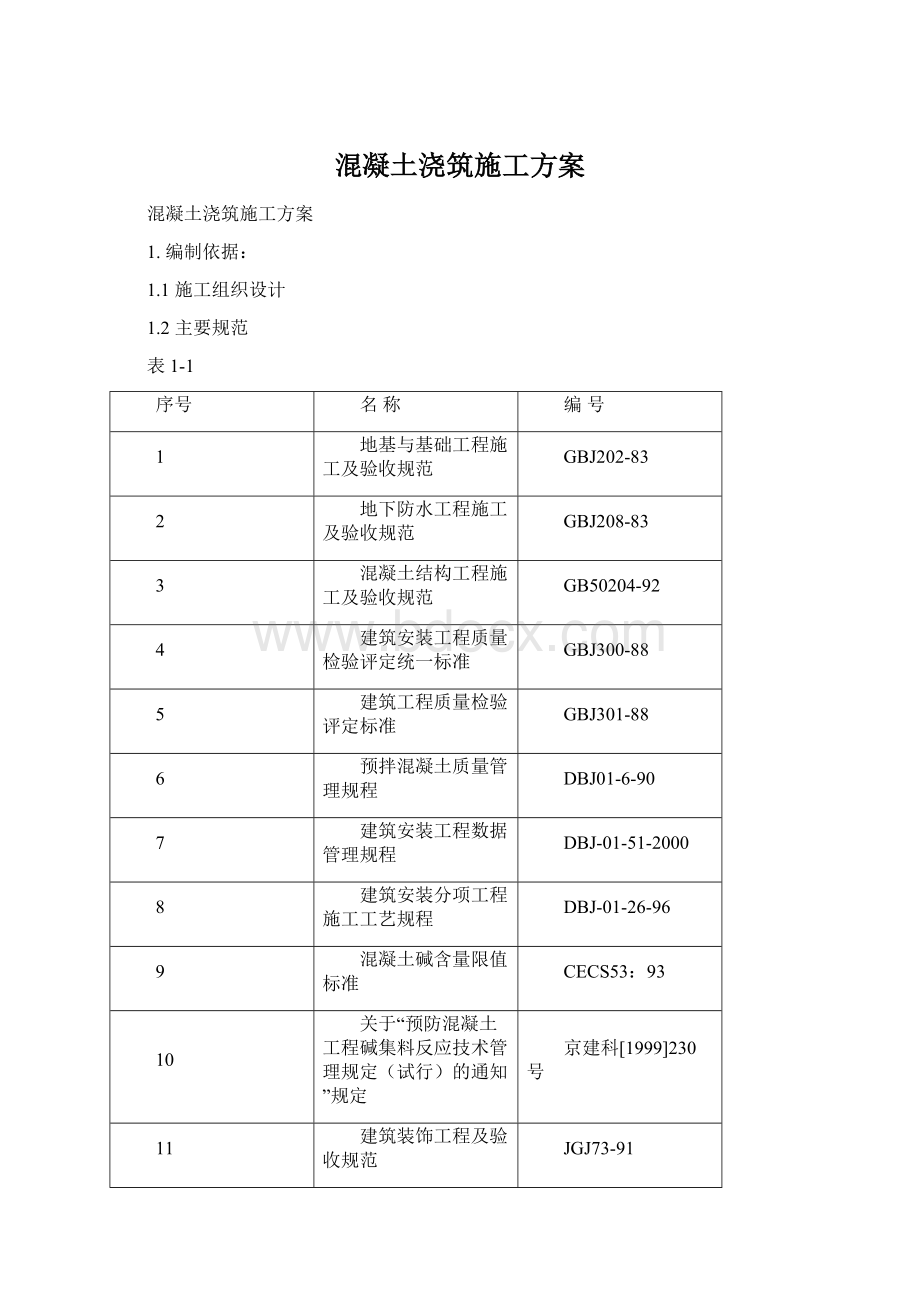 混凝土浇筑施工方案.docx_第1页