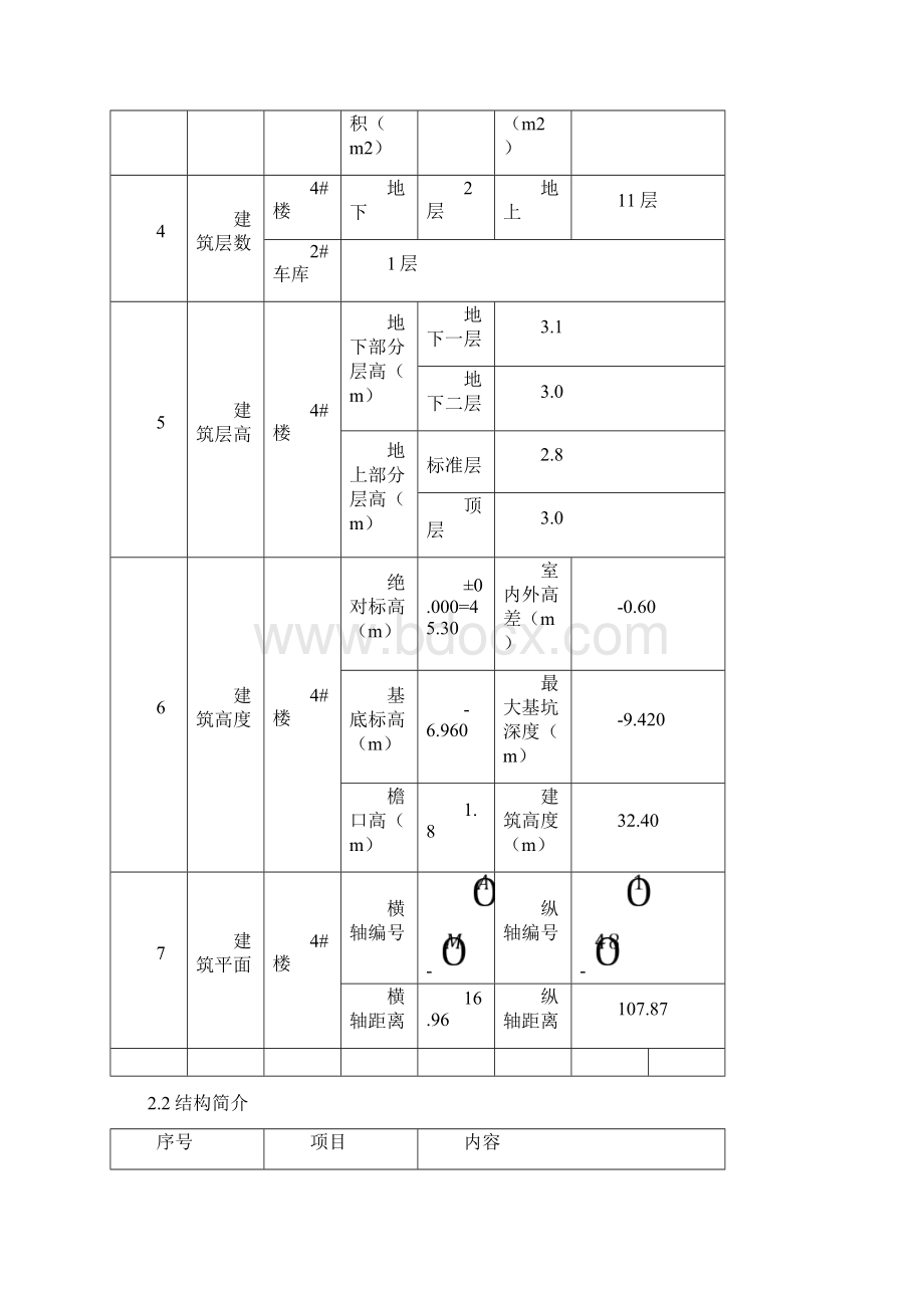 混凝土浇筑施工方案.docx_第3页