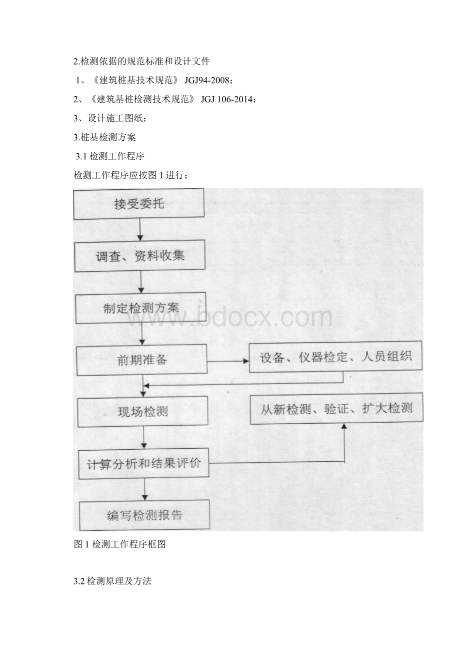 桩基础检测方案1.docx_第2页