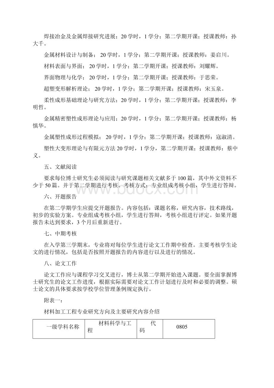 吉林大学材料加工博士培养方案1Word文档下载推荐.docx_第2页