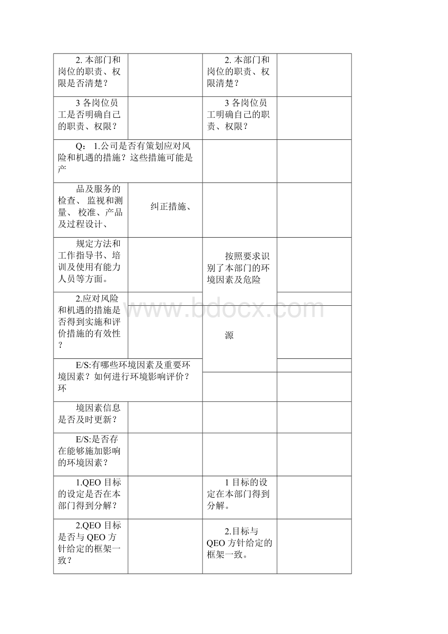 内审检查表项目部GBT19001GBT24001ISO45001质量环境职业健康安全一体化管理体系Word下载.docx_第2页