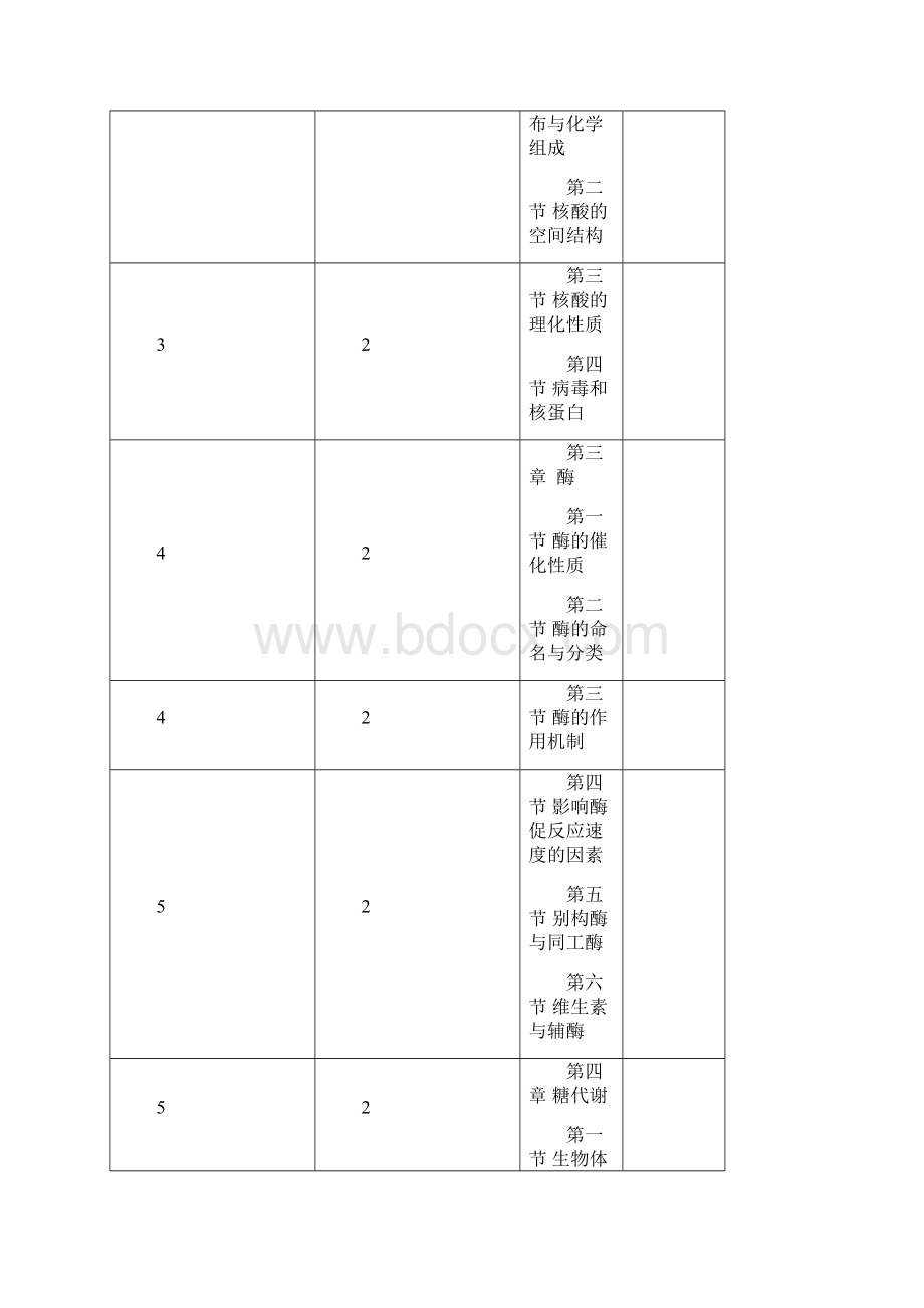 大学 考研 笔记 教案 生物化学教案03年04年本科70学时.docx_第3页