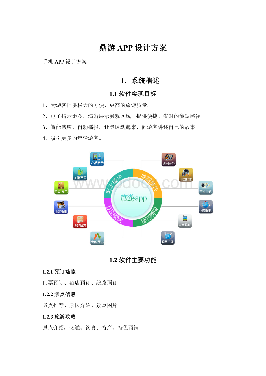 鼎游APP设计方案Word下载.docx