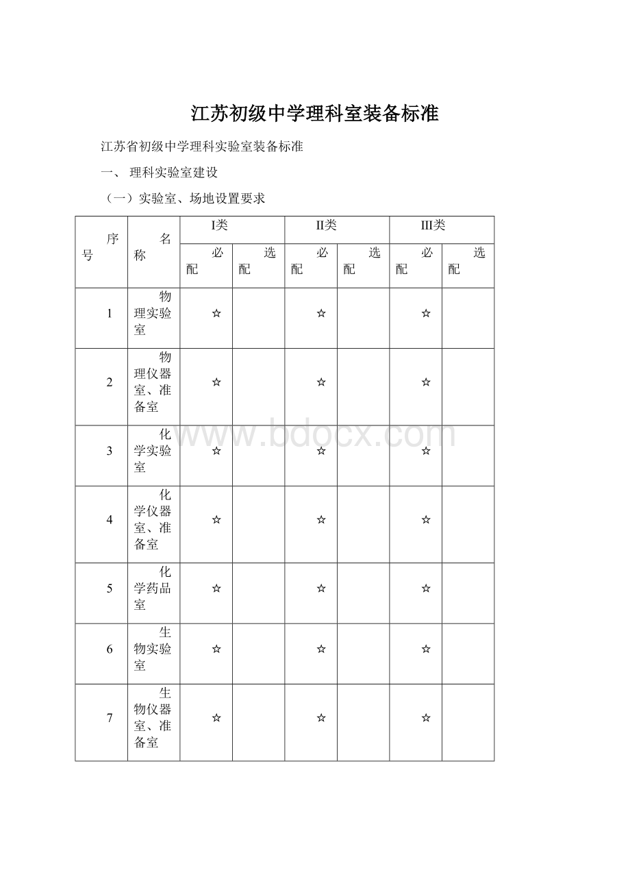 江苏初级中学理科室装备标准.docx