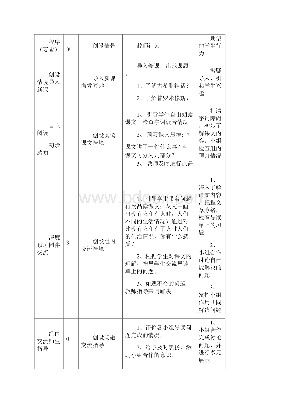 普罗米修斯一案三单文档格式.docx_第3页