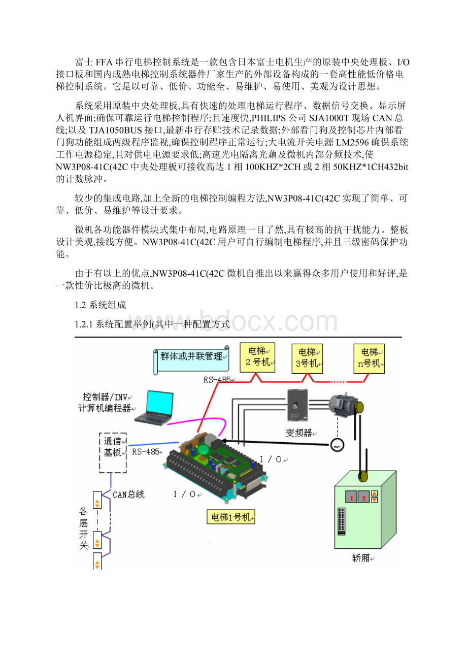 富士FFA电梯控制系统使用说明书概要.docx_第2页