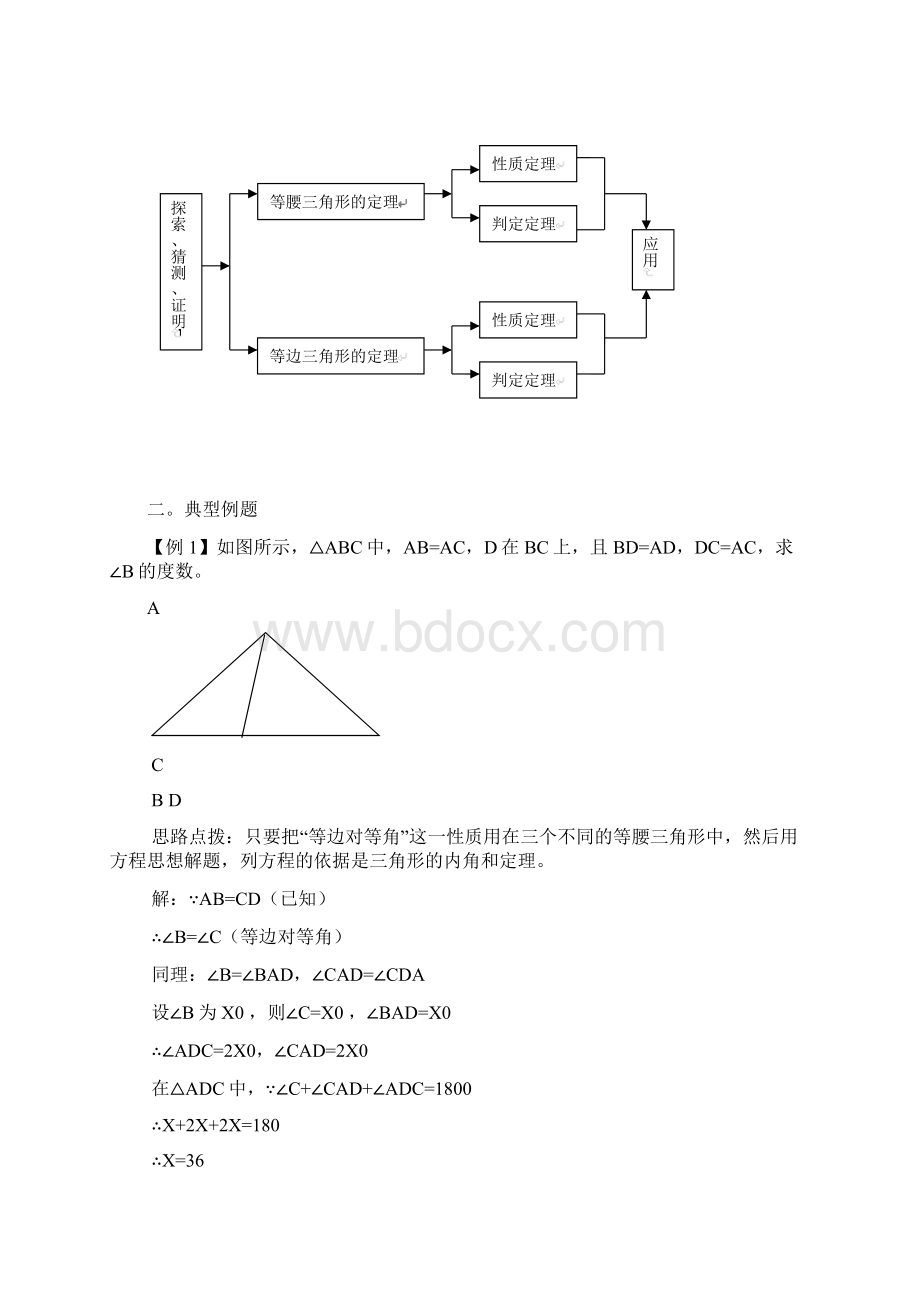 北师大版等腰三角形复习教案.docx_第2页