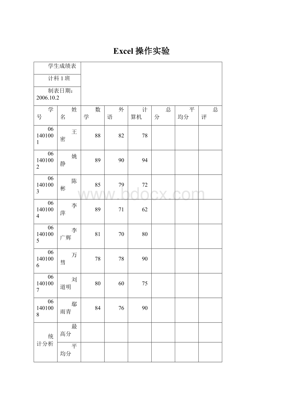 Excel 操作实验Word格式文档下载.docx