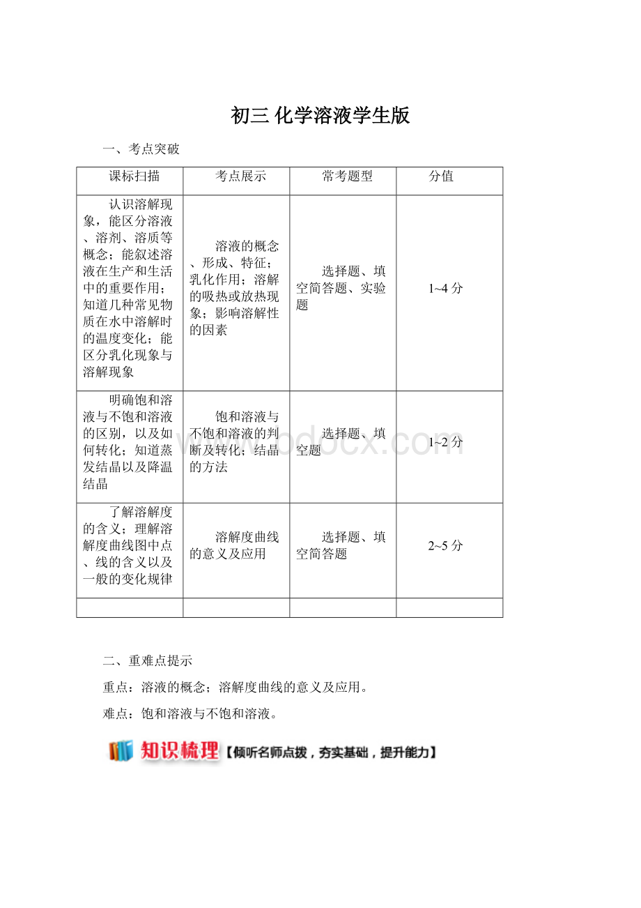 初三 化学溶液学生版.docx