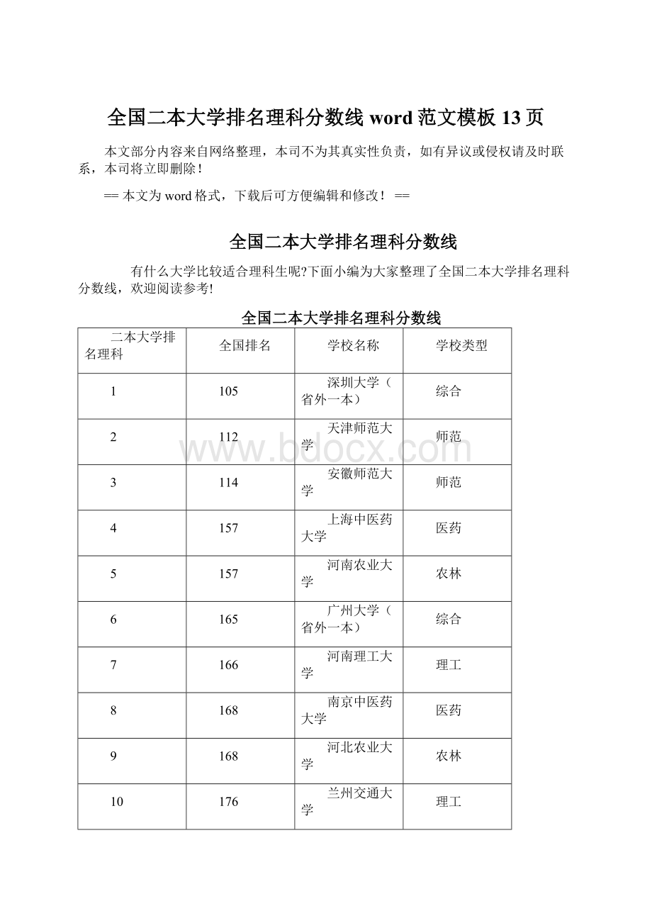 全国二本大学排名理科分数线word范文模板 13页.docx