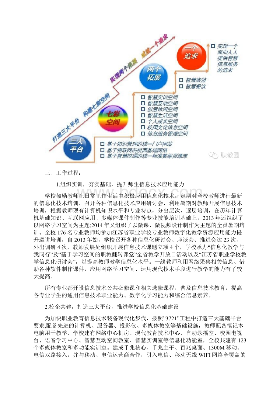 常州旅游商贸高等职业技术学校剖析.docx_第2页