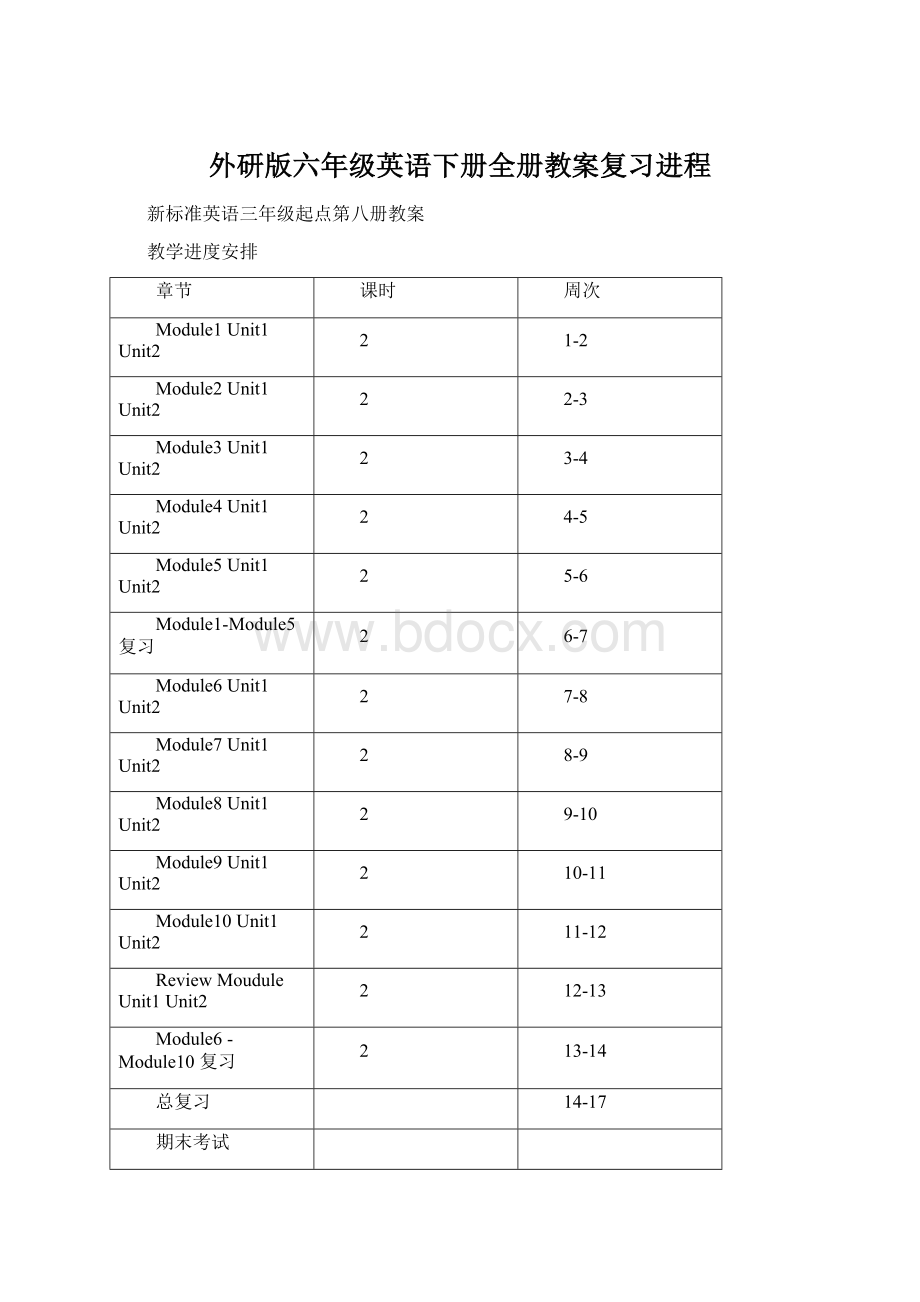 外研版六年级英语下册全册教案复习进程.docx_第1页