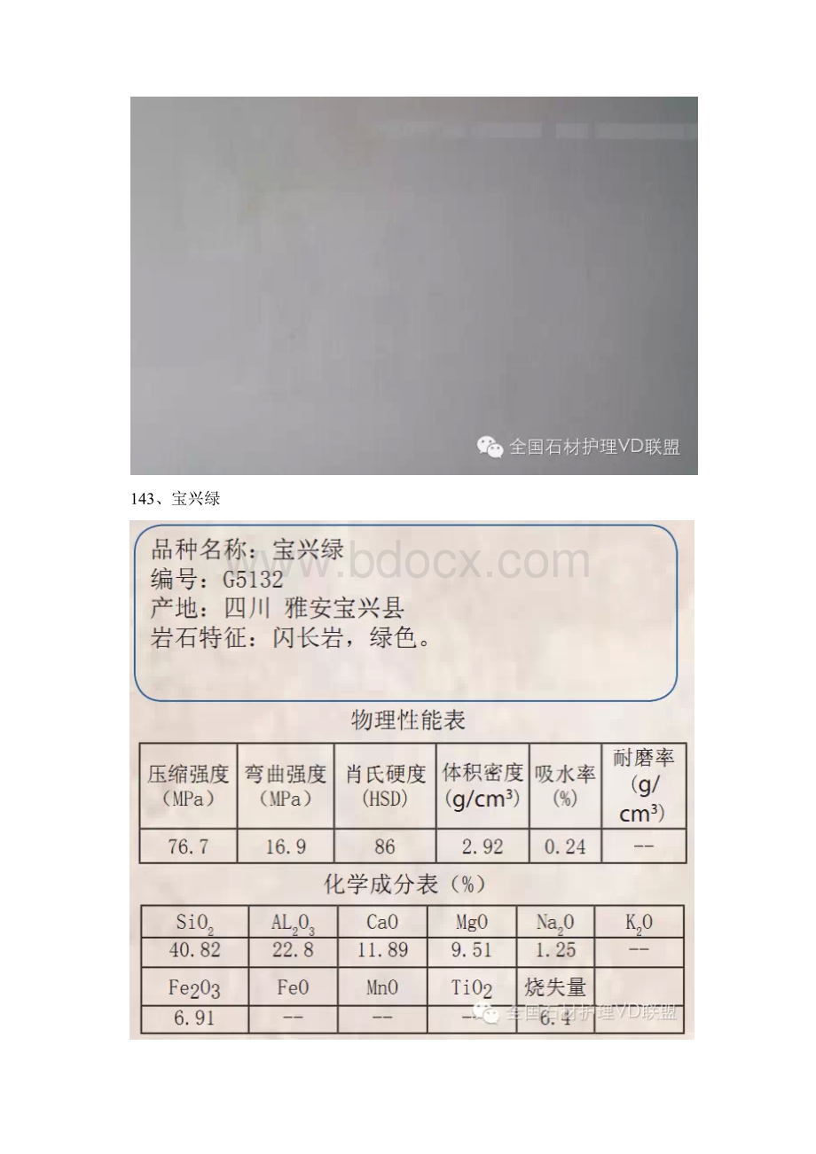 常见石材理化性能表第八期.docx_第2页