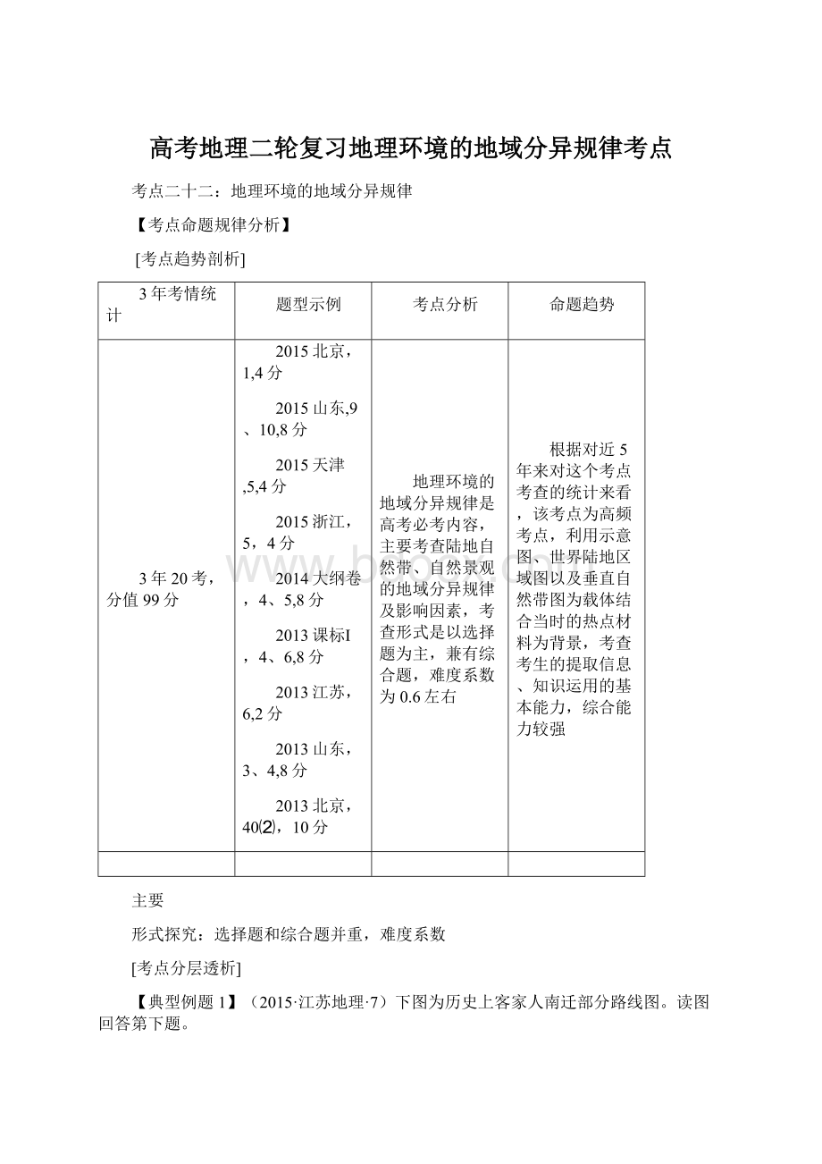 高考地理二轮复习地理环境的地域分异规律考点Word文档格式.docx_第1页