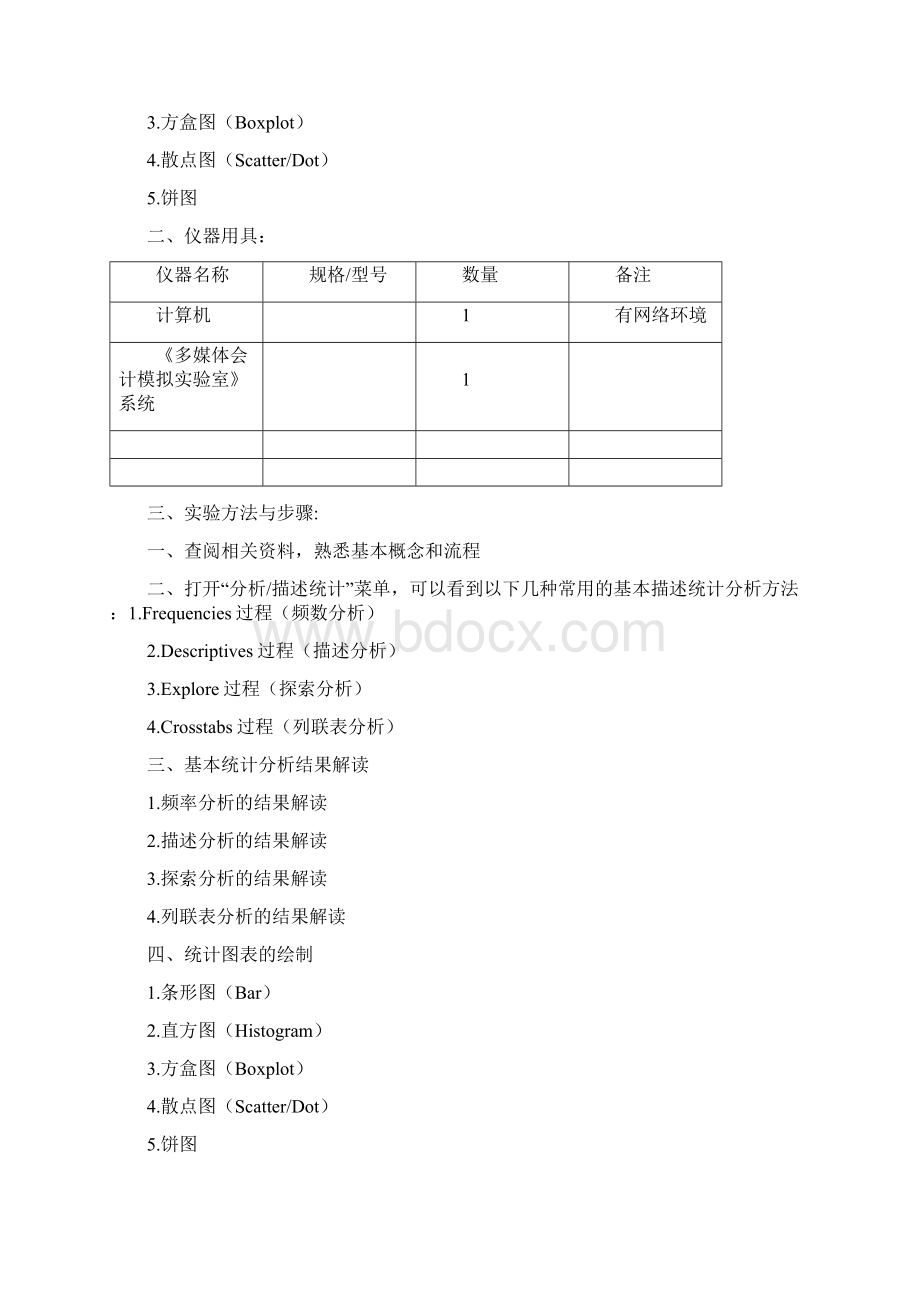 SPSS图表操作Word文档格式.docx_第3页