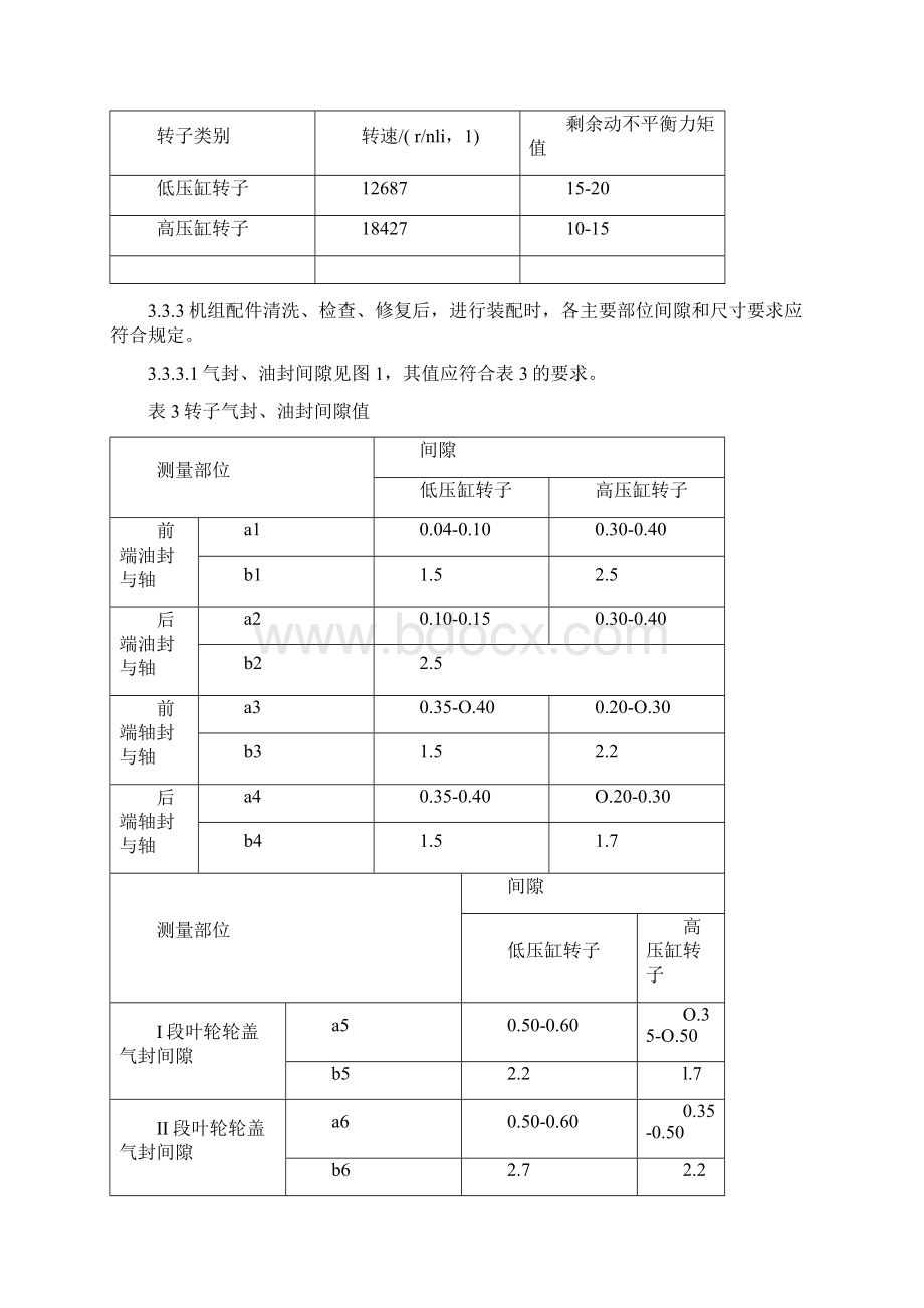 离心式氨气压缩机维护检修规程.docx_第3页