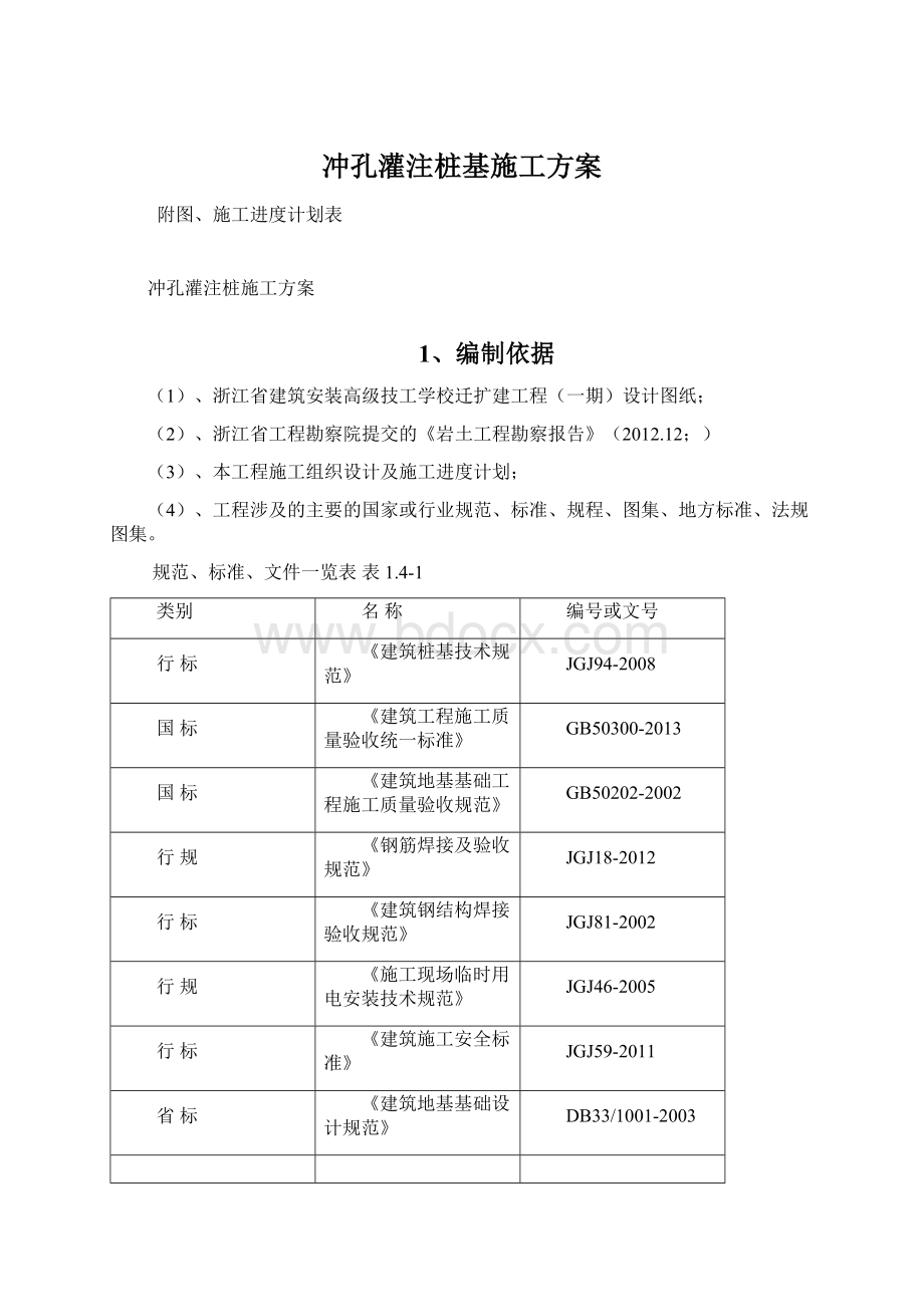 冲孔灌注桩基施工方案.docx