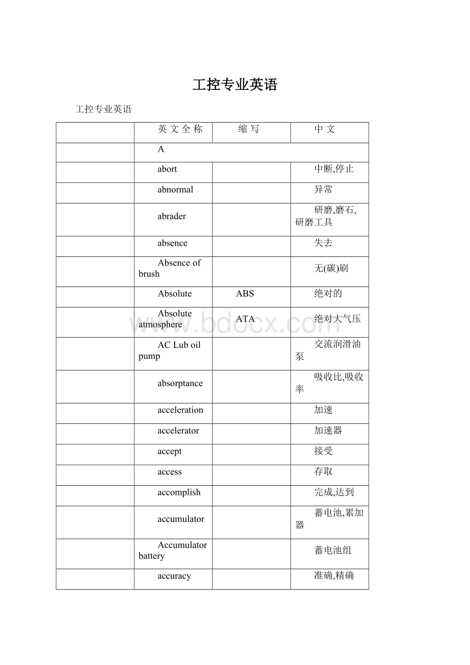 工控专业英语Word格式.docx