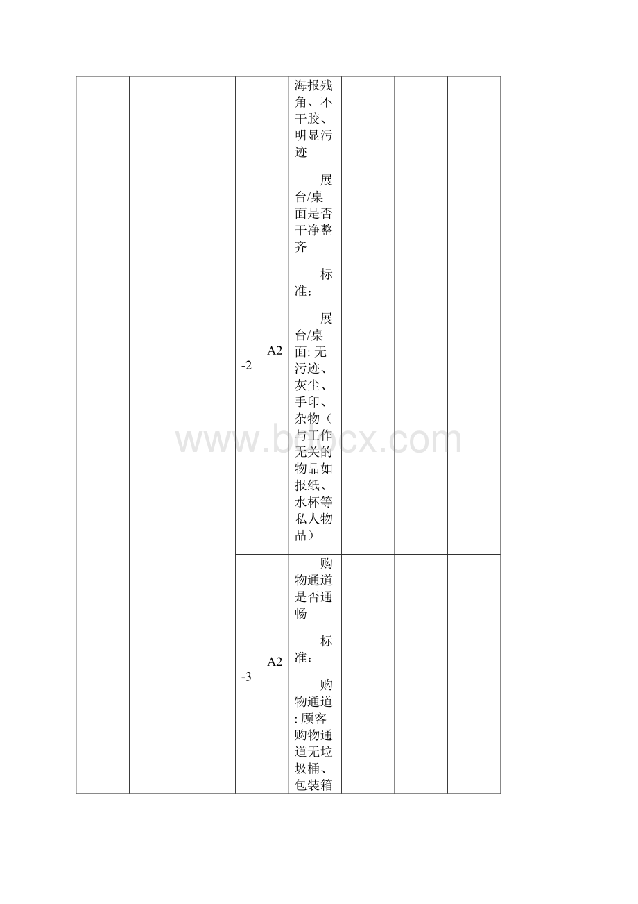 第三方市场门店规范竞品调研摸底检测标准报告方案.docx_第3页