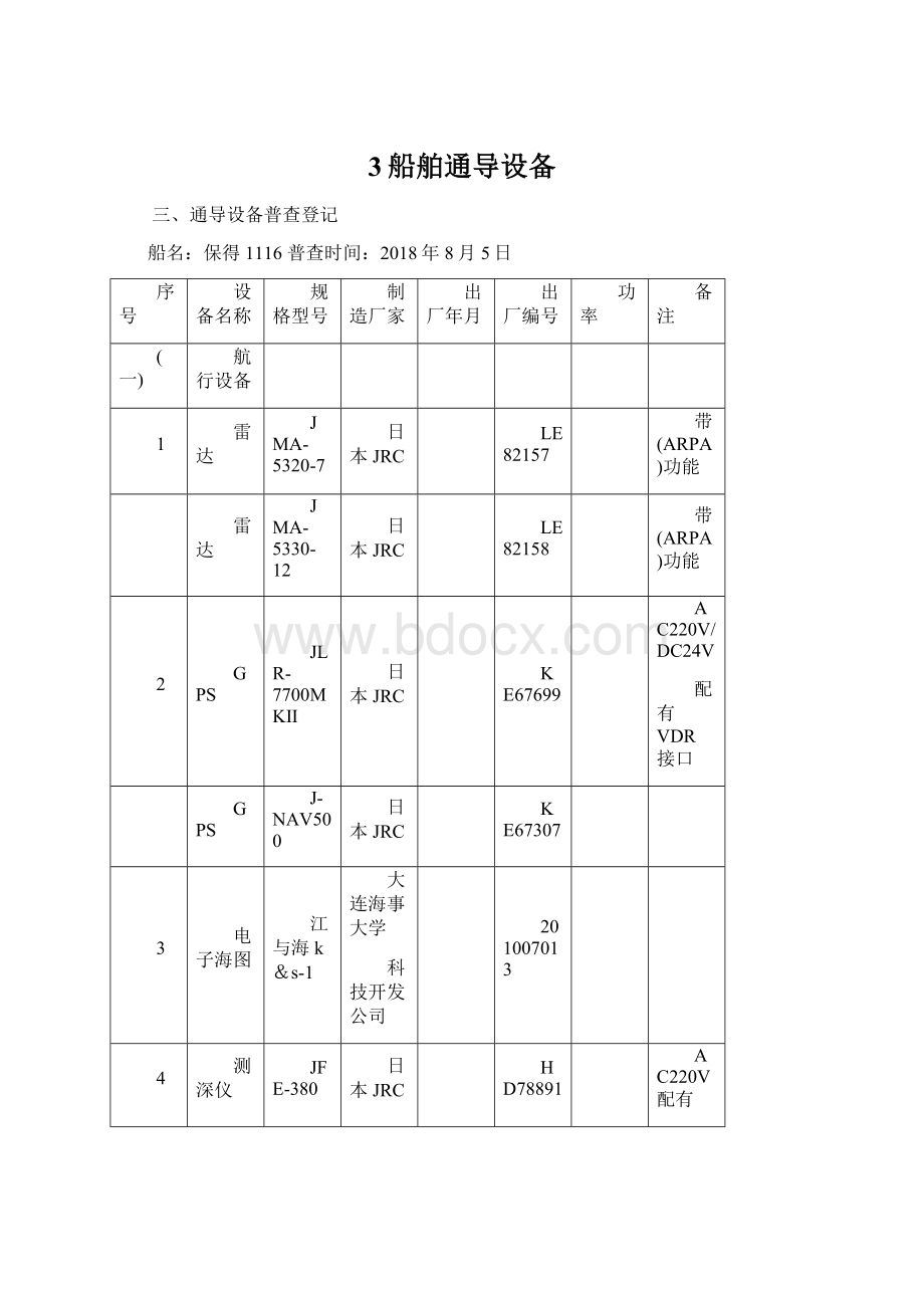 3船舶通导设备文档格式.docx