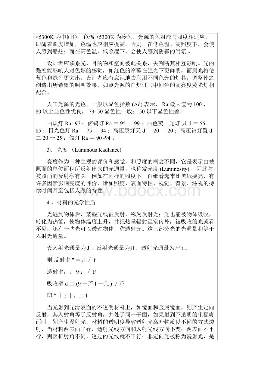 完整版室内光环境设计.docx_第2页