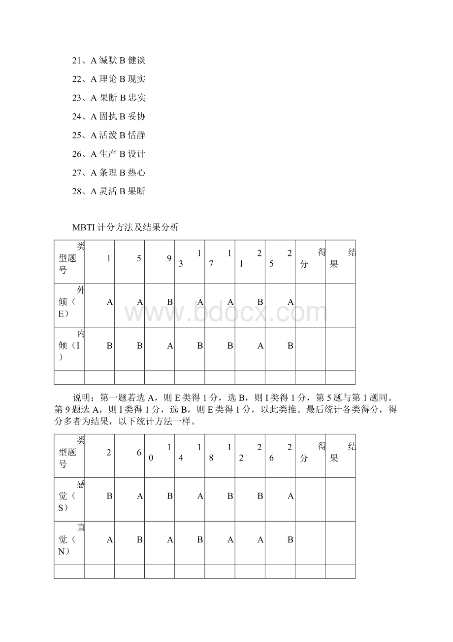 MBTI性格测试量表Word文档格式.docx_第3页