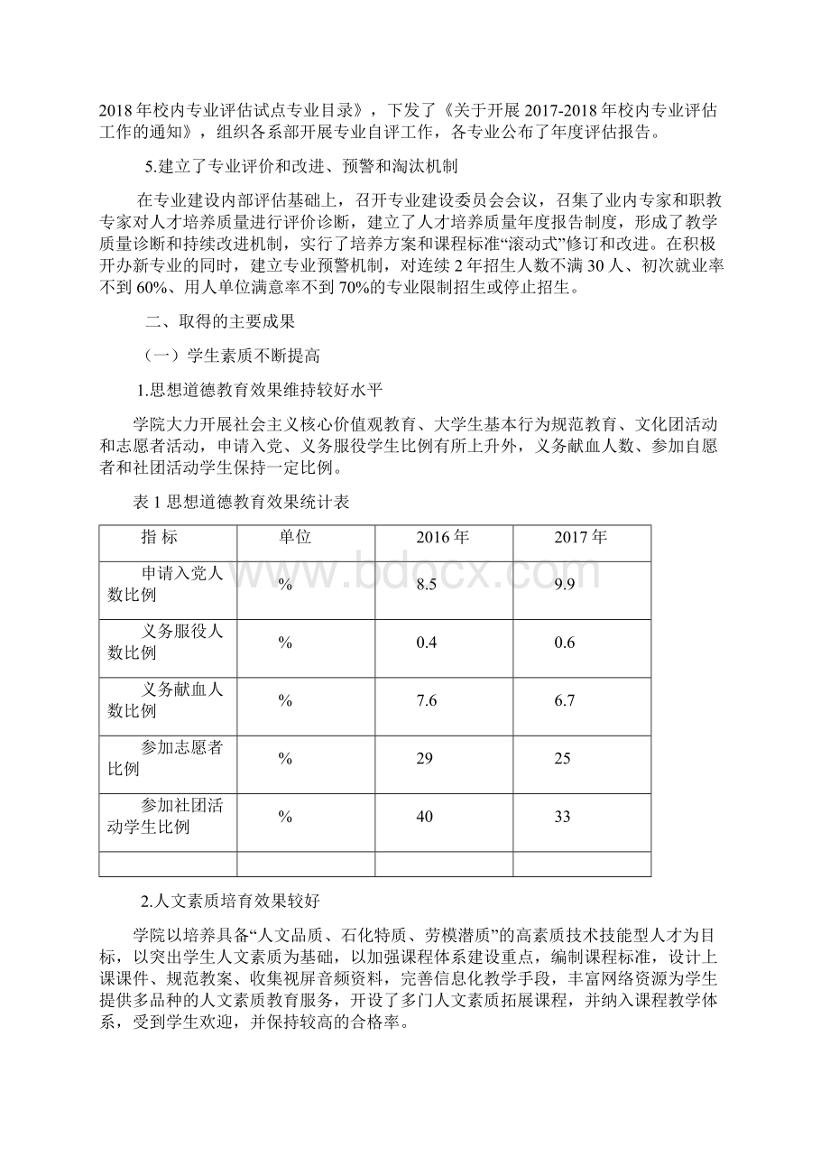 诊断总结报告.docx_第3页