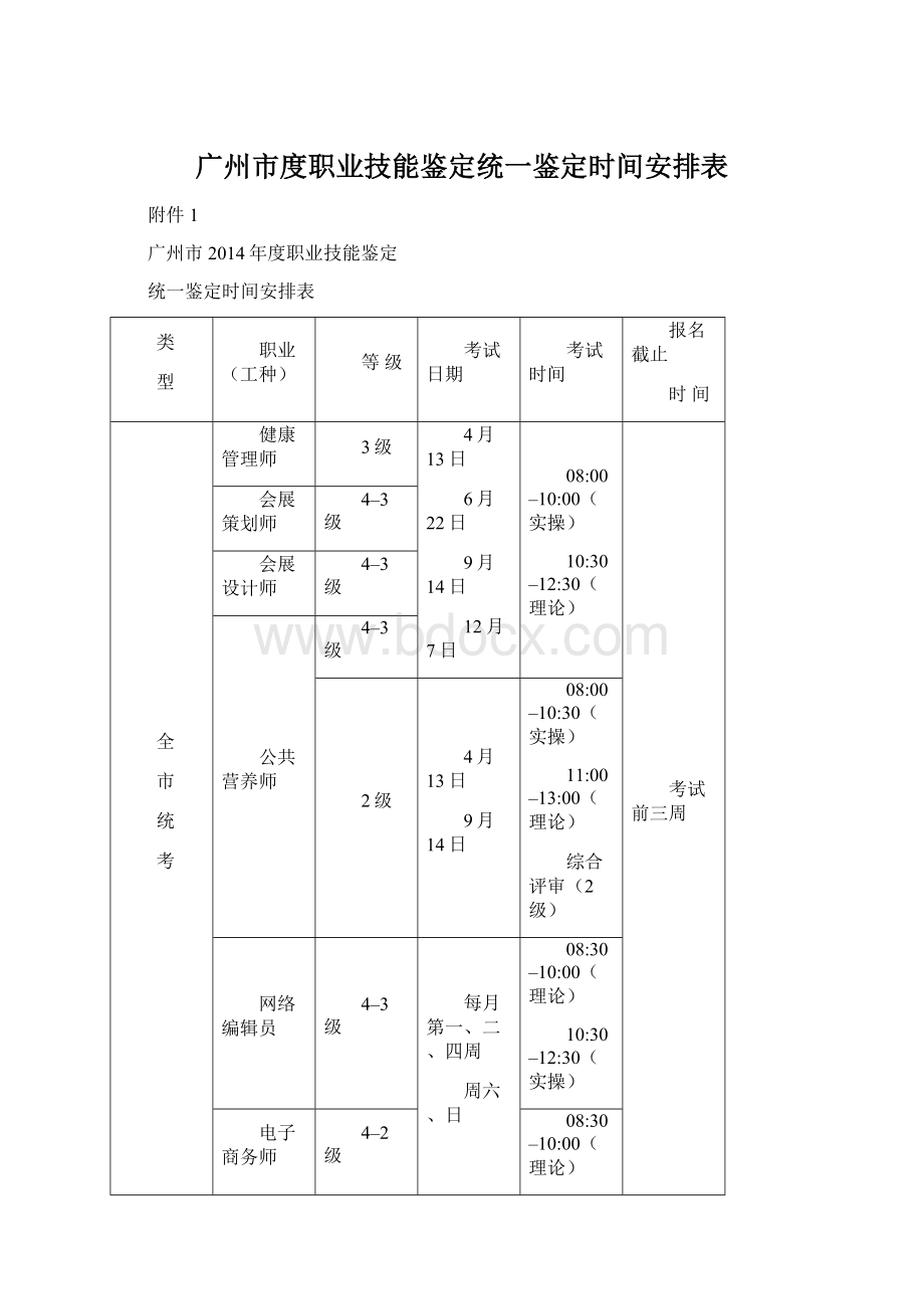 广州市度职业技能鉴定统一鉴定时间安排表.docx_第1页