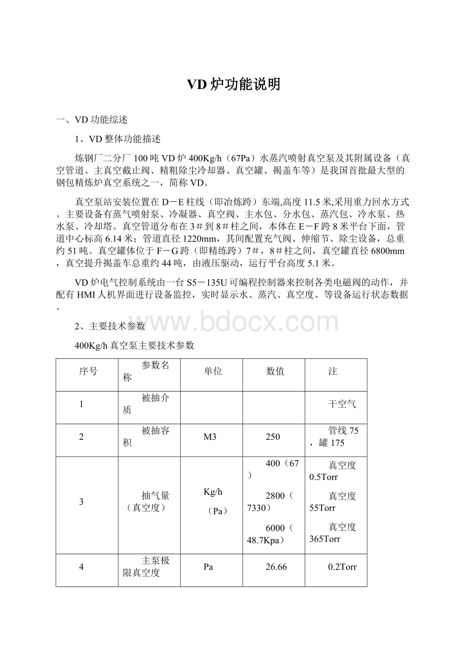 VD炉功能说明文档格式.docx_第1页