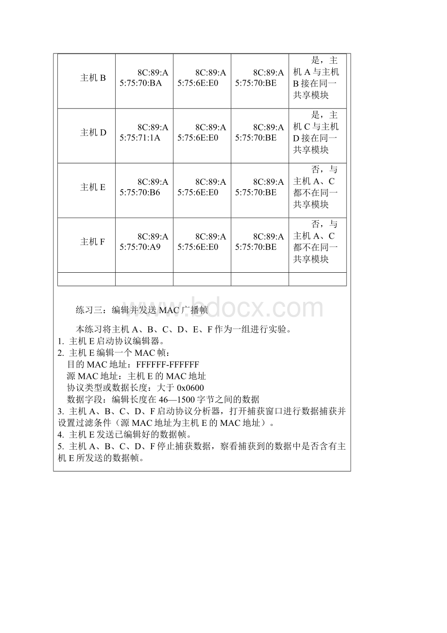 网络实验报告.docx_第3页