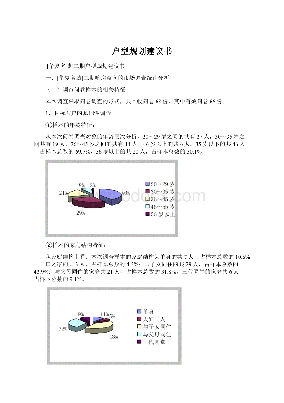 户型规划建议书Word格式文档下载.docx